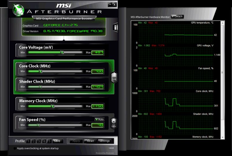 msi afterburner kombustor