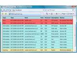 NetGong v6.8 Build 329