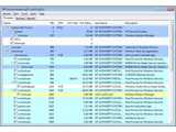 Process Hacker (Portable) v2.12