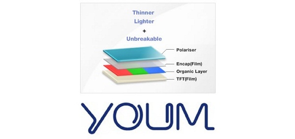 Samsungin taipuvat näytöt ovat YOUMeja