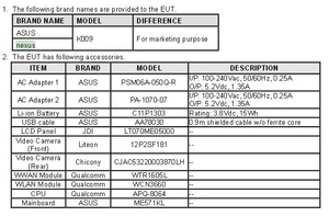 FCC listing outs second-generation Google Nexus 7 tablet
