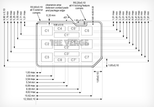 Nano-SIM-väännön ratkaisuksi ehdotetaan kompromissia