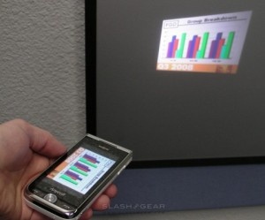 Samsungiltakin projektoripuhelin - toistaiseksi vain Korean markkinoille