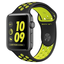 Have smartwatch sales already peaked? Have smartwatch sales already peaked?