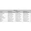 MacBook Pro with Retina Display battery replacement price revealed MacBook Pro with Retina Display battery replacement price revealed