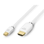 DisplayPort–HDMI-adapterit laittomia DisplayPort–HDMI-adapterit laittomia