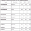 IDC: PC market to decline again in 2013 IDC: PC market to decline again in 2013