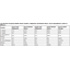 IDC: Android smartphone sales explode in Europe IDC: Android smartphone sales explode in Europe