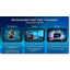 New Intel Haswell chips to offer 50 percent better battery life for notebooks than Ivy Bridge