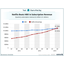 Netflix overtakes HBO in subscriber revenue Netflix overtakes HBO in subscriber revenue