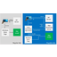 Microsoft will let users test apps before installing Microsoft will let users test apps before installing
