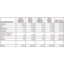 Android now up to 75 percent market share Android now up to 75 percent market share