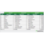 35% van upload-dataverkeer op conto BitTorrent.