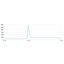 Twitter: New Tweets per second record hit Twitter: New Tweets per second record hit