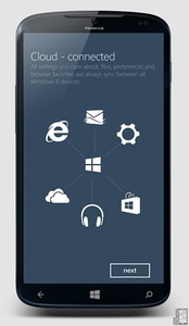 Microsoft: We are not killing the 'back' button in Windows Phone 8.1